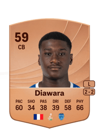 Sankhoun Diawara Common 59 OVR