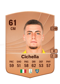 Matteo Cichella Common 61 OVR