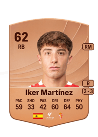 Iker Martínez Common 62 OVR
