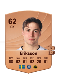 Simon Eriksson Common 62 OVR