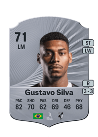 Gustavo Silva Rare 71 OVR