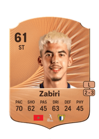 Yassir Zabiri Rare 61 OVR