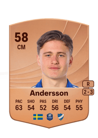 Åke Andersson Common 58 OVR
