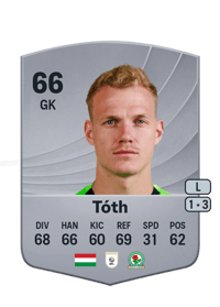 Balázs Tóth Common 66 OVR