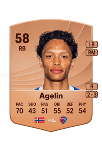 Theodor Martin Agelin Common 58 OVR