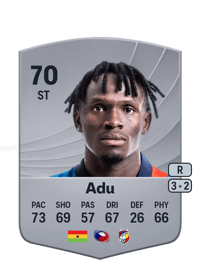 Prince Kwabena Adu Common 70 OVR