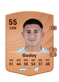 Lautaro Godoy Common 55 OVR