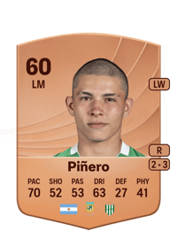 Lisandro Piñero Common 60 OVR