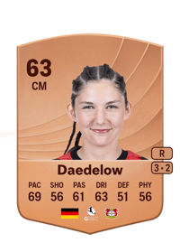 Ida Daedelow Common 63 OVR