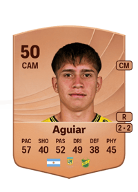 Mateo Aguiar Common 50 OVR