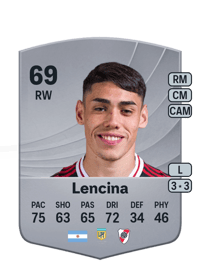 Santiago Lencina Common 69 OVR
