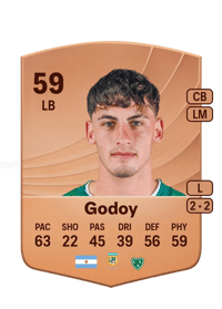 Joel Godoy Common 59 OVR