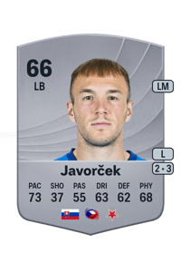 Dominik Javorček Common 66 OVR
