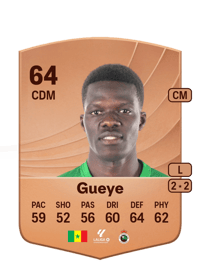 Maguette Gueye Common 64 OVR