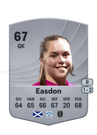 Ava Easdon Common 67 OVR