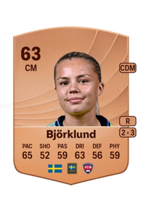 Tilde Björklund Common 63 OVR