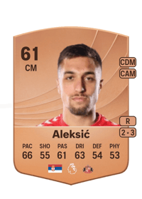 Milan Aleksić Common 61 OVR