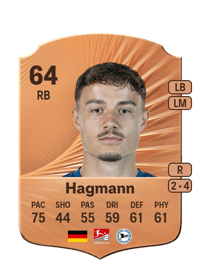 Felix Hagmann Rare 64 OVR