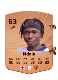 Joel Ndala Common 63 OVR