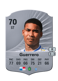 Eduardo Guerrero Rare 70 OVR