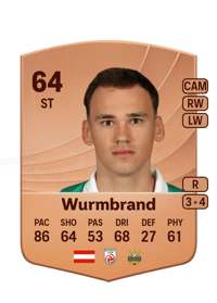 Nikolaus Wurmbrand Common 64 OVR