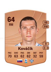 Peter Kováčik Common 64 OVR
