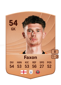 Luke Faxon Common 54 OVR