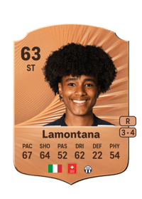 Sury Lamontana Rare 63 OVR