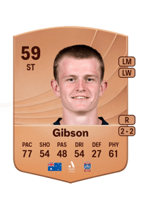 Ben Gibson Common 59 OVR