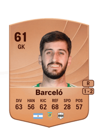 Jaime Barceló Common 61 OVR