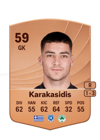 Georgios Karakasidis Common 59 OVR