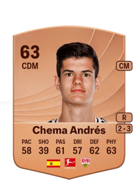 Chema Andrés Common 63 OVR