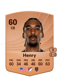 Kobi Henry Common 60 OVR