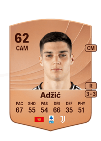 Vasilije Adžić Common 62 OVR