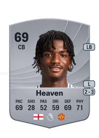 Ayden Heaven Common 69 OVR