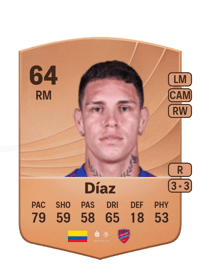 Jesús Díaz Common 64 OVR