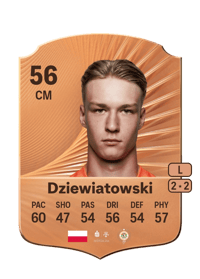 Mateusz Dziewiatowski Rare 56 OVR
