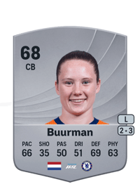 Veerle Buurman Common 68 OVR
