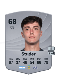 Sheyko Studer Common 68 OVR