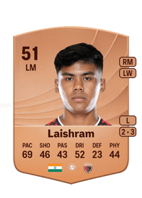 Danny Laishram Common 51 OVR