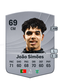 João Simões Common 69 OVR