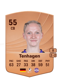 Mailin Tenhagen Common 55 OVR