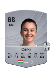 Anna Csiki Common 68 OVR