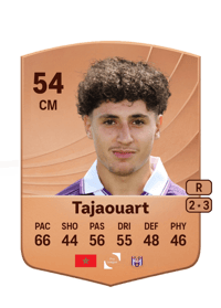 Anas Tajaouart Common 54 OVR