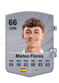 Mateo Flores Common 66 OVR