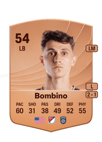 Luca Bombino Common 54 OVR