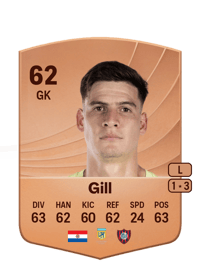 Orlando Gill Common 62 OVR