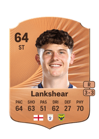 Will Lankshear Rare 64 OVR