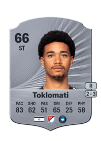 Idan Toklomati Rare 66 OVR