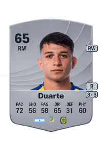 Gaspar Duarte Common 65 OVR